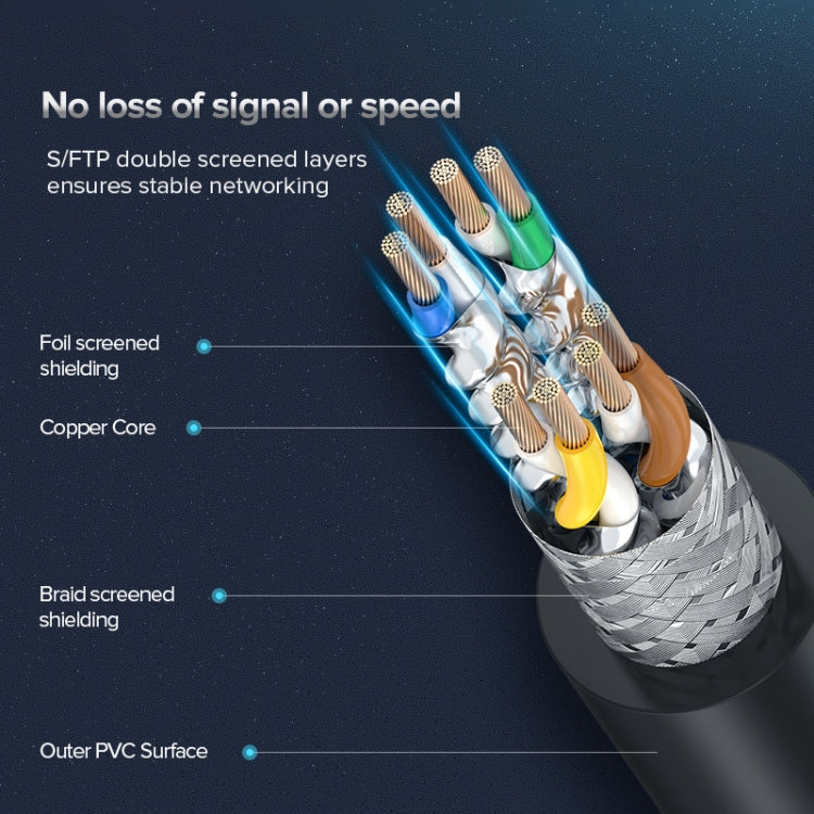 UGREEN CAT8 Ethernet Network LAN Cable, Length:1m - free shipping - PMC Jewellery - Order now!
