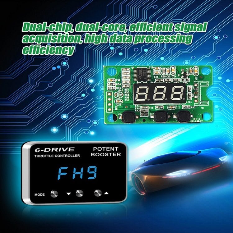 For Ford Ranger -2011 TROS TS-6Drive Potent Booster Electronic Throttle Controller - Car Modification by TROS | Online Shopping South Africa | PMC TechLife | Buy Now Pay Later Mobicred