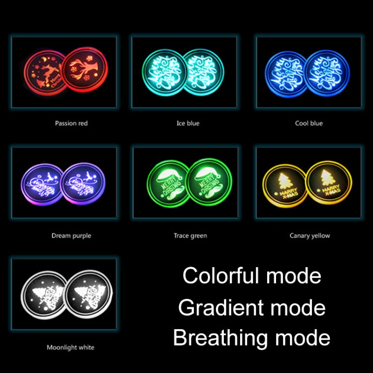 Car AcrylicColorful USB Charger Water Cup Groove LED Atmosphere Light(Snowflake) - Car Drink Holders by PMC TechLife | Online Shopping South Africa | PMC TechLife | Buy Now Pay Later Mobicred