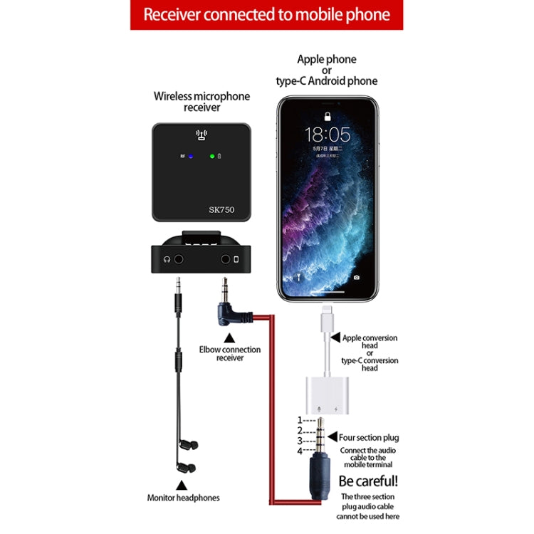SK750 Type-C Charging One for One Wireless Lavalier Mini Microphone(Black) - Microphone by PMC TechLife | Online Shopping South Africa | PMC TechLife | Buy Now Pay Later Mobicred