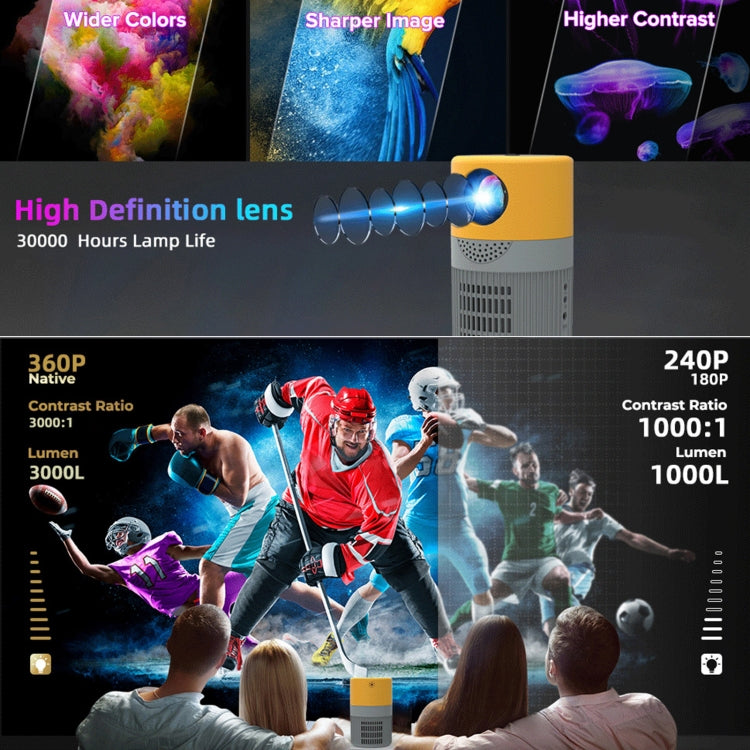 T400 100 inch Screen 3000 Lumens LED Mini Projector, Plug Type:UK Plug(Black White) - Mini Projector by PMC TechLife | Online Shopping South Africa | PMC TechLife | Buy Now Pay Later Mobicred