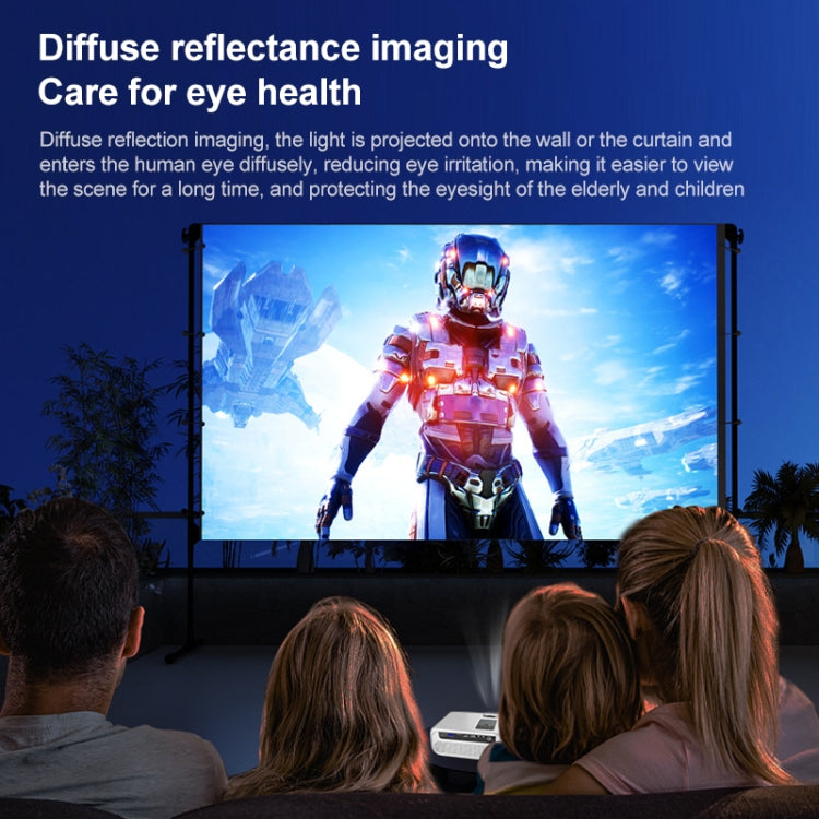 E460 1280x720P 120ANSI LCD LED Smart Projector, Basic Version, Plug Type:EU Plug - LED Projector by PMC TechLife | Online Shopping South Africa | PMC TechLife | Buy Now Pay Later Mobicred