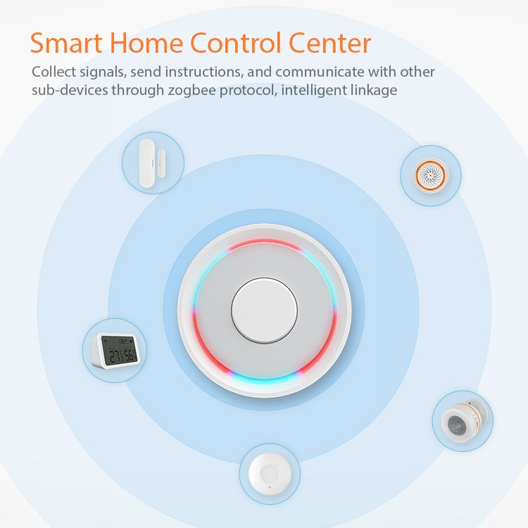 NEO NAS-GW02B ZigBee Cable Gateway Smart Control Center - Smart Switch by NEO | Online Shopping South Africa | PMC TechLife | Buy Now Pay Later Mobicred