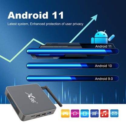 X96 X6 8K Smart TV BOX Android 11.0 Media Player, RK3566 Quad Core ARM Cortex A55, RAM: 4GB, ROM: 32GB, Plug Type:EU Plug - RK3566 by PMC Jewellery | Online Shopping South Africa | PMC Jewellery | Buy Now Pay Later Mobicred