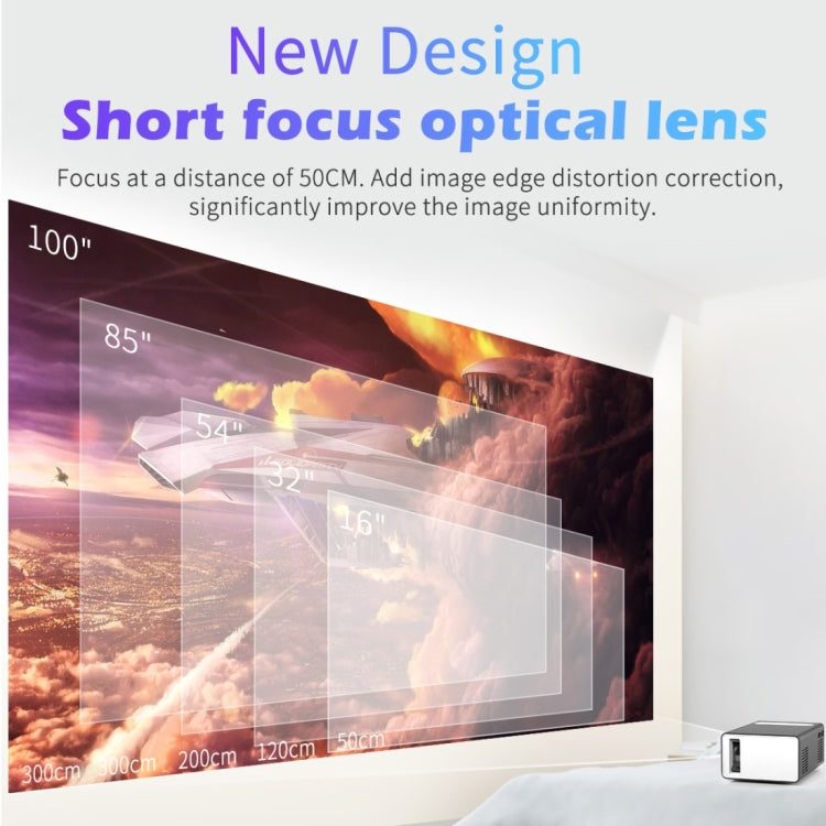 T300 25ANSI LED Portable Home Multimedia Game Projector, Plug Type:EU Plug(Yellow) - LED Projector by PMC TechLife | Online Shopping South Africa | PMC TechLife | Buy Now Pay Later Mobicred
