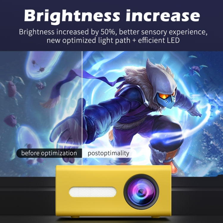 T300 25ANSI LED Portable Home Multimedia Game Projector, Plug Type:EU Plug(Yellow) - LED Projector by PMC TechLife | Online Shopping South Africa | PMC TechLife | Buy Now Pay Later Mobicred