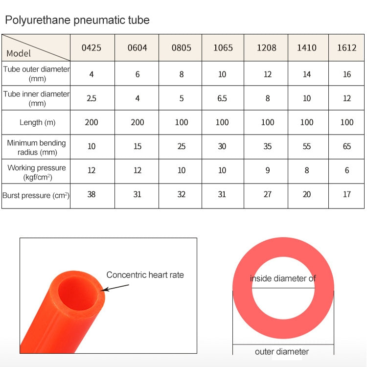 LAIZE Pneumatic Compressor Air Flexible PU Tube, Specification:8x5mm, 80m(Transparent) - free shipping - PMc TechLife - Order now!