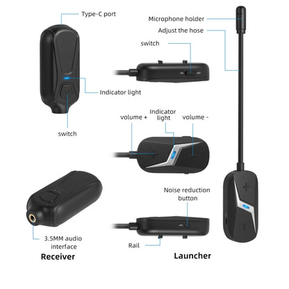 Yanmai EM1 2.4G Wireless Headset Microphone - Microphone by Yanmai | Online Shopping South Africa | PMC Jewellery | Buy Now Pay Later Mobicred