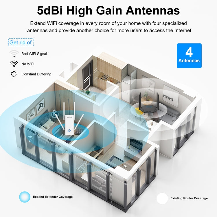 Wavlink AERIAL D4X AX1800Mbps Dual Frequency WiFi Signal Amplifier WiFi6 Extender(EU Plug) - Broadband Amplifiers by WAVLINK | Online Shopping South Africa | PMC Jewellery | Buy Now Pay Later Mobicred