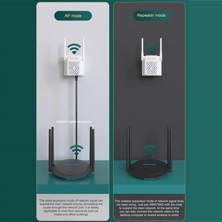 Wavlink WN578W2 300Mbps 2.4GHz WiFi Extender Repeater Home Wireless Signal Amplifier(EU Plug) - Broadband Amplifiers by WAVLINK | Online Shopping South Africa | PMC Jewellery | Buy Now Pay Later Mobicred