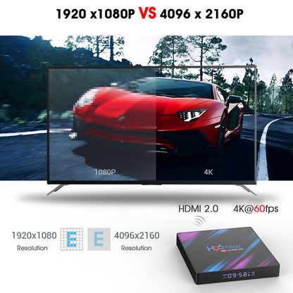 H96 Max-3318 4K Ultra HD Android TV Box with Remote Controller, Android 10.0, RK3318 Quad-Core 64bit Cortex-A53, 2GB+16GB, Support TF Card / USBx2 / AV / Ethernet, Plug Specification:US Plug - RK3318 by PMC Jewellery | Online Shopping South Africa | PMC Jewellery | Buy Now Pay Later Mobicred