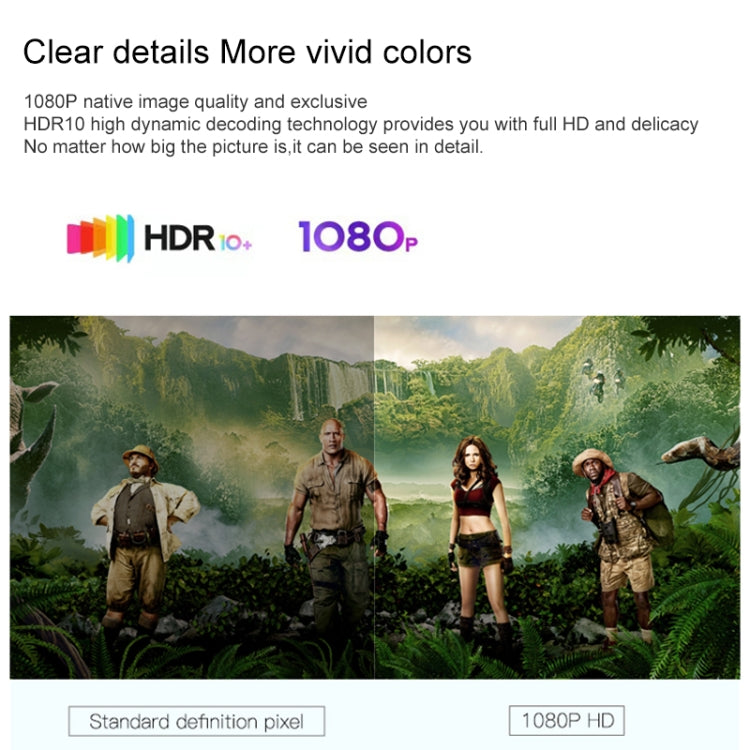 A007 Portable 1280 x 720 HD 113 ANSI Smart LED Projector, Plug:EU Plug(Black) - Mini Projector by PMC TechLife | Online Shopping South Africa | PMC TechLife | Buy Now Pay Later Mobicred