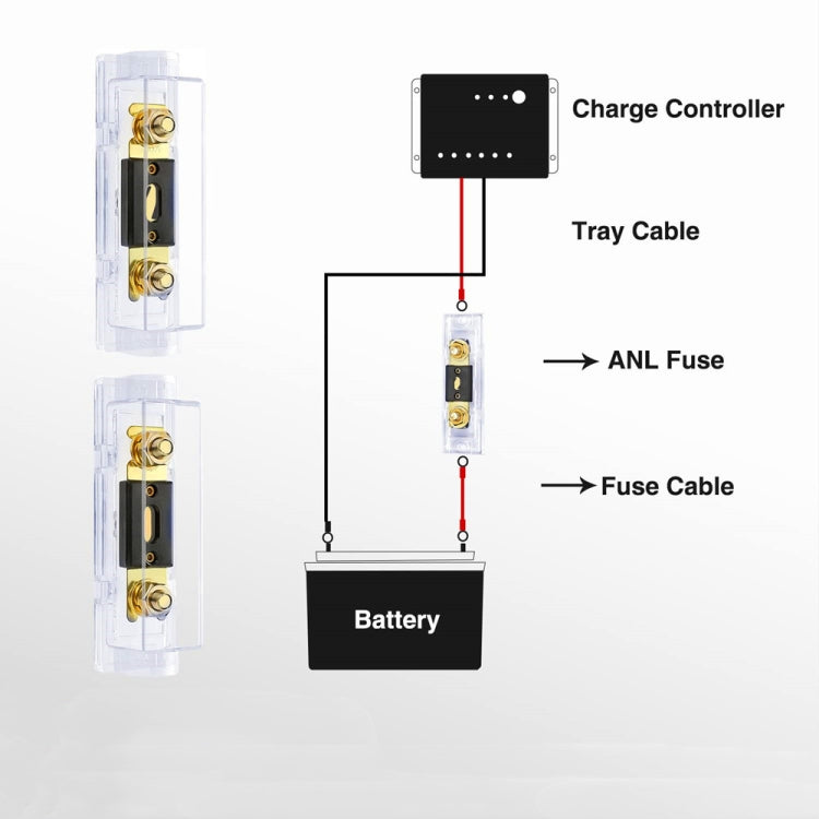 2 in 1 ANL Car Fuse Holder Electrical Protection Insulating Cover, Current:500A - Fuse by PMC TechLife | Online Shopping South Africa | PMC TechLife | Buy Now Pay Later Mobicred