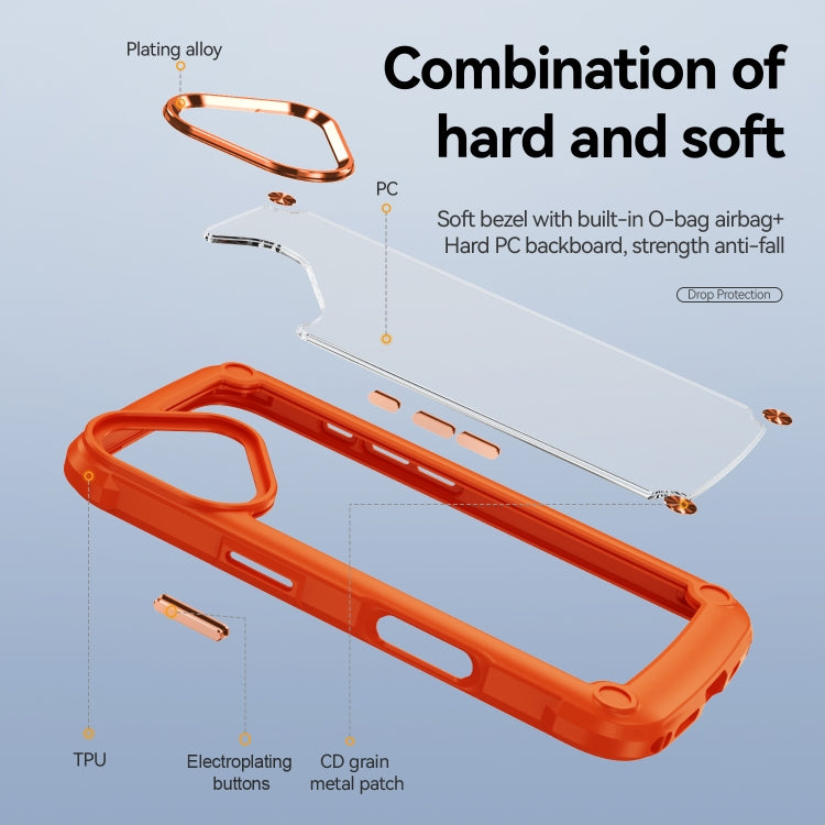 For iPhone 16 TPU + PC Lens Protection Phone Case(Orange) - iPhone 16 Cases by PMC TechLife | Online Shopping South Africa | PMC TechLife | Buy Now Pay Later Mobicred