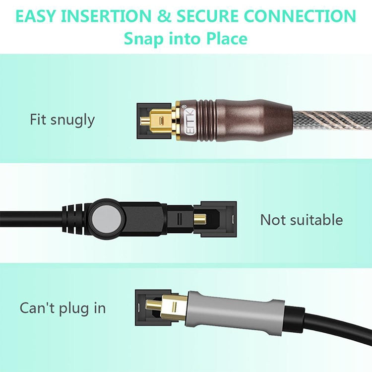 5m EMK OD6.0mm Toslink Square Port to Square Port TV Digital Audio Optical Fiber Connecting Cable - Audio Optical Cables by EMK | Online Shopping South Africa | PMC Jewellery | Buy Now Pay Later Mobicred