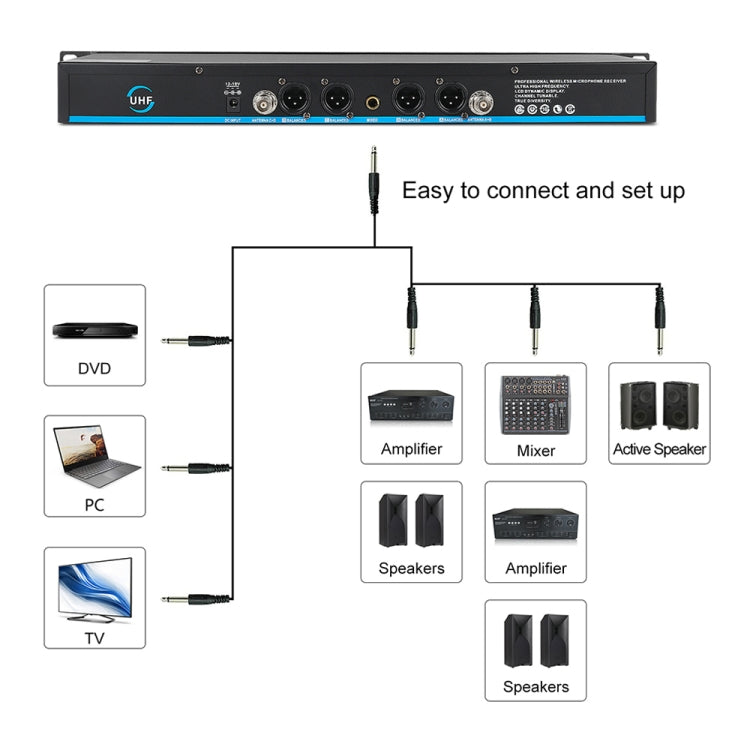 XTUGA A140-H Wireless Microphone System 4 Channel UHF Handheld Microphone(UK Plug) - Microphone by XTUGA | Online Shopping South Africa | PMC TechLife | Buy Now Pay Later Mobicred