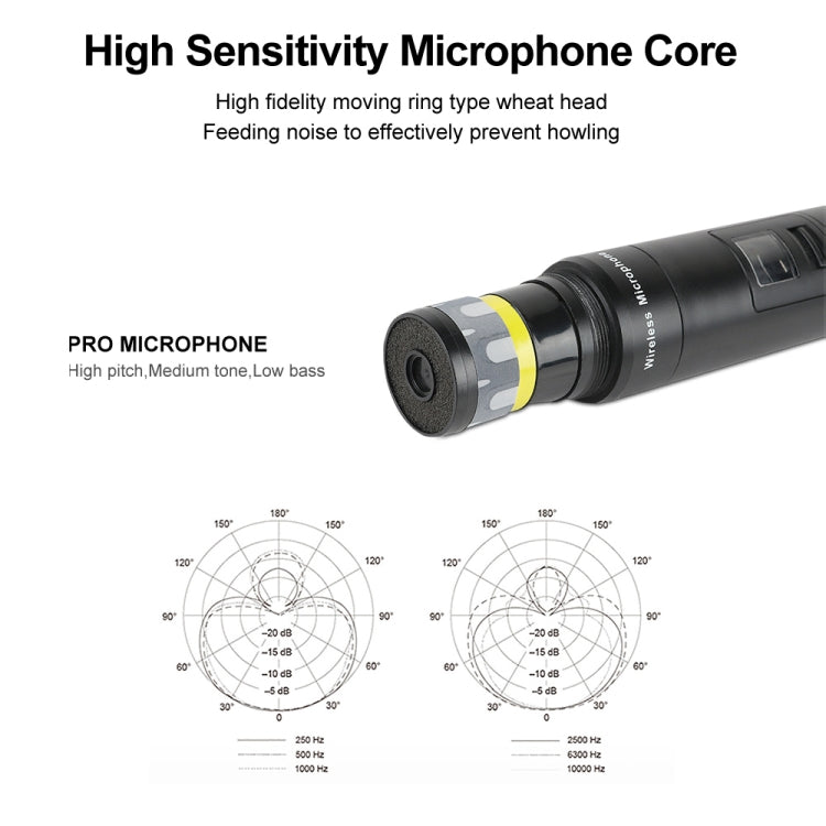XTUGA A140-H Wireless Microphone System 4 Channel UHF Handheld Microphone(US Plug) - Microphone by XTUGA | Online Shopping South Africa | PMC TechLife | Buy Now Pay Later Mobicred