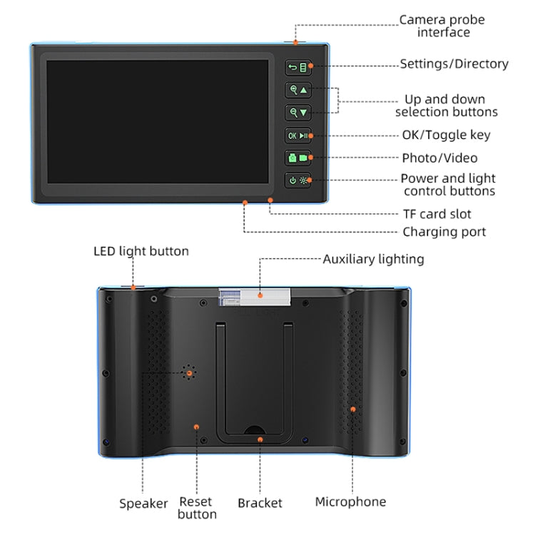 T23 7.9mm Three Lenses 7 inch Screen Industrial Endoscope, Spec:10m Tube -  by PMC Jewellery | Online Shopping South Africa | PMC Jewellery | Buy Now Pay Later Mobicred