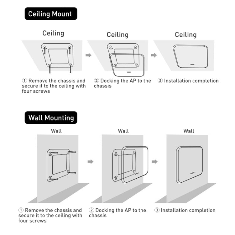 COMFAST CF-E393AX 3000Mbps WIFI6 Dual Frequency Ceiling Mounted Indoor Wireless AP(White) - free shipping - PMC Jewellery - Order now!
