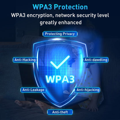 COMFAST CF-WR631AX MESH Networking WiFi6 Gigabit Dual Frequency 3000M Wireless Router, Plug:US Plug - Wireless Routers by COMFAST | Online Shopping South Africa | PMC Jewellery | Buy Now Pay Later Mobicred