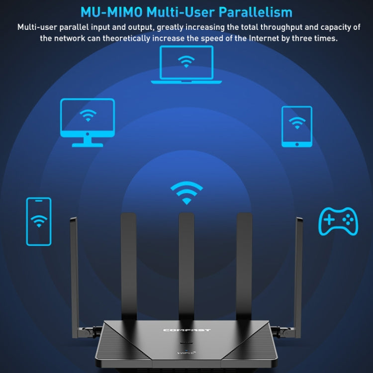 COMFAST CF-WR631AX MESH Networking WiFi6 Gigabit Dual Frequency 3000M Wireless Router, Plug:UK Plug - Wireless Routers by COMFAST | Online Shopping South Africa | PMC Jewellery | Buy Now Pay Later Mobicred