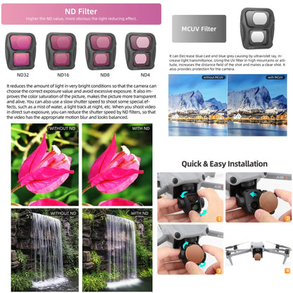 For DJI Air 3 Sunnylife Camera Lens Filter, Filter:6 in 1 MCUV CPL ND4 ND8 ND16 ND32 - Lens Filter by Sunnylife | Online Shopping South Africa | PMC Jewellery | Buy Now Pay Later Mobicred