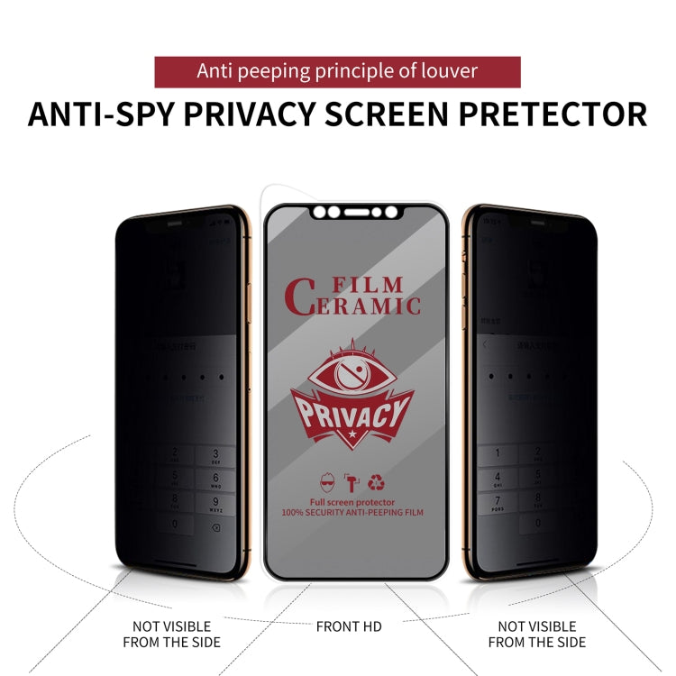 For iPhone 15 Full Coverage HD Privacy Ceramic Film - iPhone 15 Tempered Glass by PMC TechLife | Online Shopping South Africa | PMC TechLife