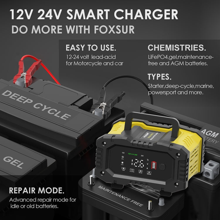 FOXSUR 12V / 24V 10A Portable Motorcycle Car Smart Battery Charger(UK Plug) - Battery Charger by FOXSUR | Online Shopping South Africa | PMC Jewellery | Buy Now Pay Later Mobicred