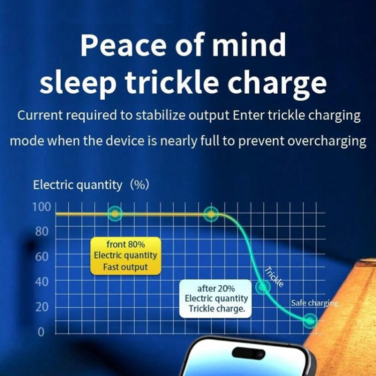 B-23 3 in 1 Foldable Magnetic Wireless Charger Phone Holder, Plug:UK Plug(White) - Wireless Charger by PMC TechLife | Online Shopping South Africa | PMC TechLife