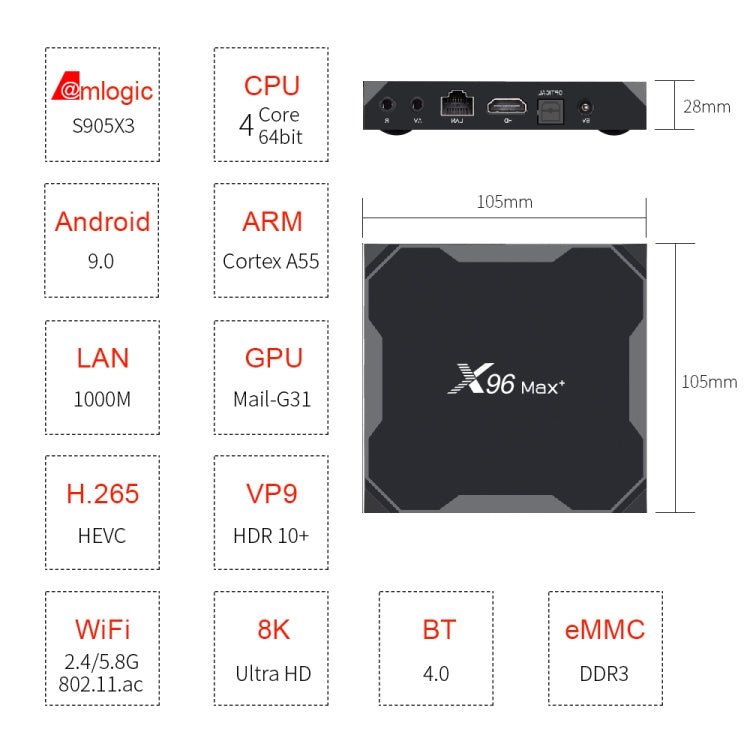 X96 max+ 4K Smart TV Box, Android 9.0, Amlogic S905X3 Quad-Core Cortex-A55,4GB+64GB, Support LAN, AV, 2.4G/5G WiFi, USBx2,TF Card, EU Plug - Amlogic S905 by PMC Jewellery | Online Shopping South Africa | PMC Jewellery | Buy Now Pay Later Mobicred