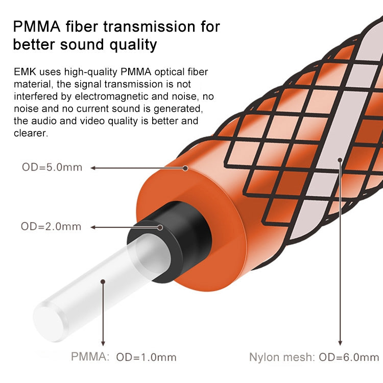 EMK 90 Degree Swivel Adjustable Right Angled 360 Degrees Rotatable Plug Nylon Woven Mesh Optical Audio Cable, Cable Length:5m(Orange) - free shipping - PMC Jewellery - Order now!