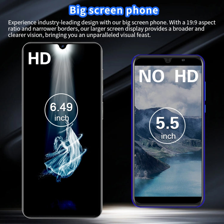 C20 Pro / X19, 2GB+16GB, 6.49 inch Face Identification Android 8.1 MTK6580A Quad Core, Network: 3G, Dual SIM(Black) -  by PMC TechLife | Online Shopping South Africa | PMC TechLife
