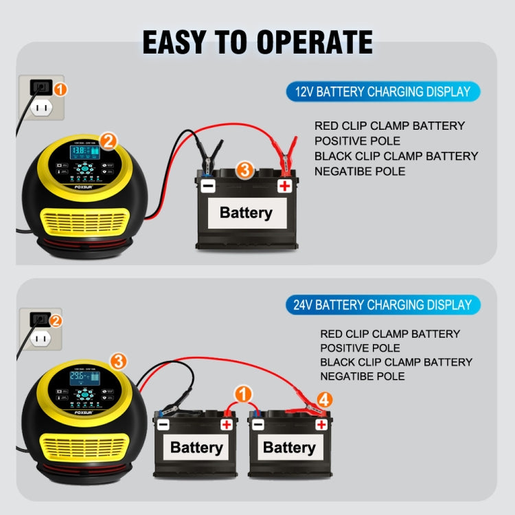 FOXSUR 20A 12V 24V Car / Motorcycle Smart Battery Charger, Plug Type:EU Plug(Yellow) - free shipping - PMC TechLife - Order now!