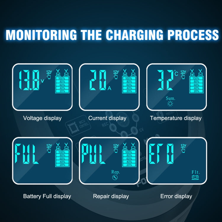 FOXSUR 20A 12V 24V Car / Motorcycle Smart Battery Charger, Plug Type:EU Plug(Yellow) - free shipping - PMC TechLife - Order now!