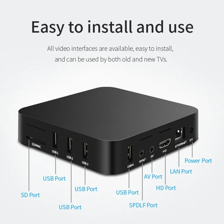 MXQ Pro RK3228A Quad-Core CPU 4K HD Network Set-Top Box, RAM:2GB+16GB(AU Plug) - RK3228A by PMC TechLife | Online Shopping South Africa | PMC TechLife | Buy Now Pay Later Mobicred