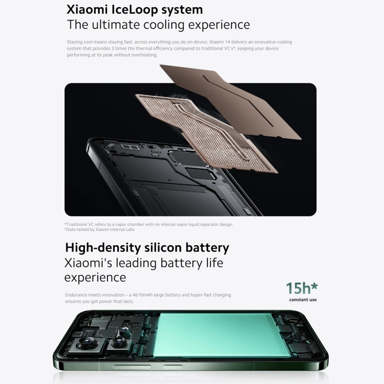 [HK Warehouse] Xiaomi 14 5G Global, 12GB+512GB, 6.36 inch Xiaomi HyperOS Snapdragon 8 Gen 3 Octa Core 3.3GHz, Network: 5G(Green) - Xiaomi Redmi by Xiaomi | Online Shopping South Africa | PMC Jewellery