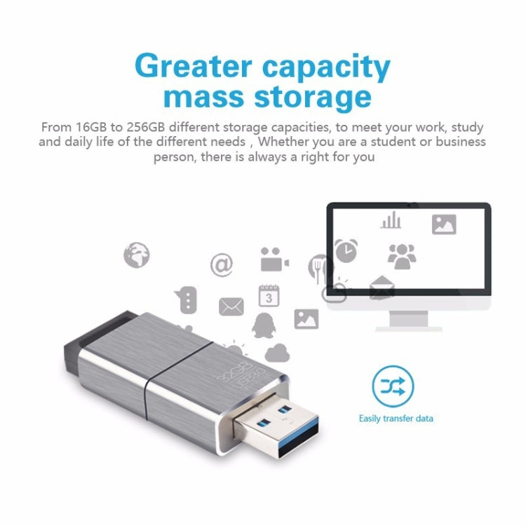 EAGET F90 64G USB 3.0 Interface Metal Flash U Disk - USB Flash Drives by EAGET | Online Shopping South Africa | PMC Jewellery | Buy Now Pay Later Mobicred