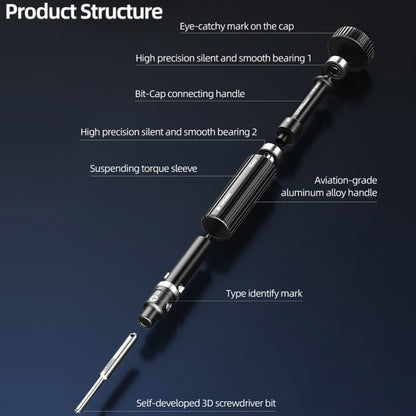 QianLi iWhale Special S2 Steel Magnetic Torque 3D Screwdriver, Model:C Pentalobe 0.35 - Screwdriver by QIANLI | Online Shopping South Africa | PMC Jewellery | Buy Now Pay Later Mobicred