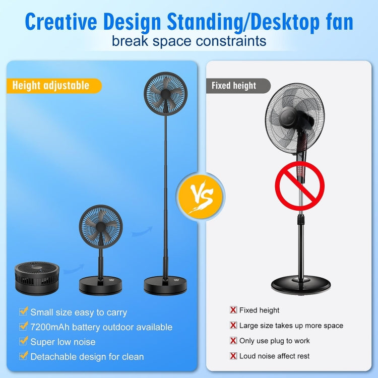 F9 Folding Adjustable Height Desktop Electric Fan(Black) - Electric Fans by PMC TechLife | Online Shopping South Africa | PMC TechLife | Buy Now Pay Later Mobicred