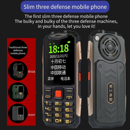 K1+ 4G Elder Rugged Phone, 2.6 inch, 1500mAh Battery, LED Flashlight, Network: 4G, Dual SIM, SOS, Plug:US Plug(Orange) - Others by PMC Jewellery | Online Shopping South Africa | PMC Jewellery | Buy Now Pay Later Mobicred