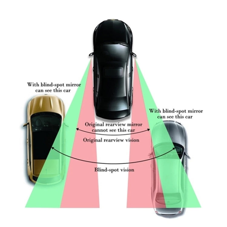 3R 3R-059 Car Auxiliary Side View Mirror Round Blind Spot Wide Angle Mirror - Convex Mirror & Accessories by 3R | Online Shopping South Africa | PMc TechLife | Buy Now Pay Later Mobicred