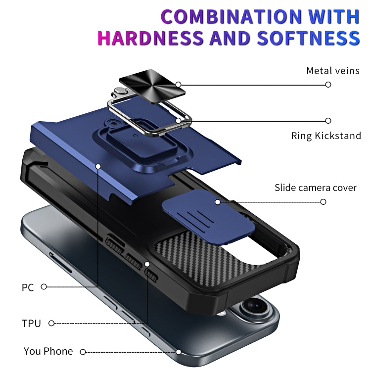 For iPhone 16 Camera Shield Card Slot PC+TPU Phone Case(Blue) - iPhone 16 Cases by PMC Jewellery | Online Shopping South Africa | PMC Jewellery | Buy Now Pay Later Mobicred