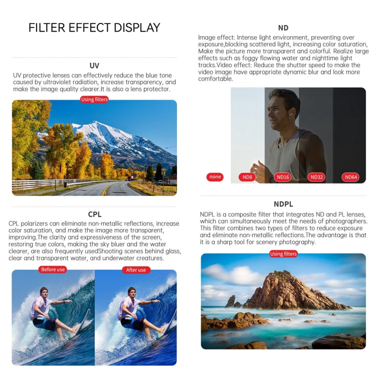 For DJI Osmo Action 4 JUNESTAR Threaded Camera Lens Filter, Filter:Macro 15X - Lens Filter by JSR | Online Shopping South Africa | PMC TechLife | Buy Now Pay Later Mobicred