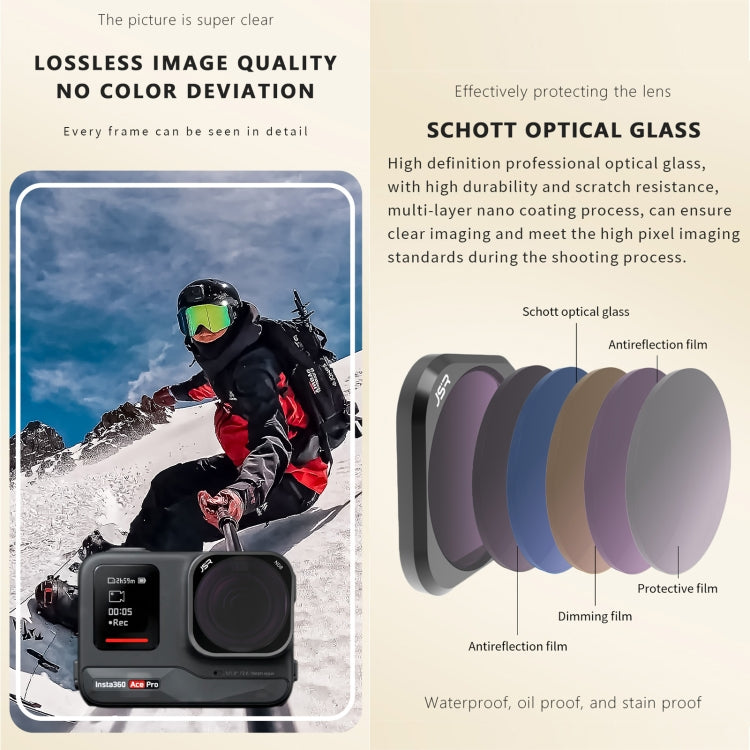 For Insta360 GO 3S JUNESTAR Camera Lens Filter, Filter:NIGHT - Len Accessories by JSR | Online Shopping South Africa | PMC Jewellery | Buy Now Pay Later Mobicred