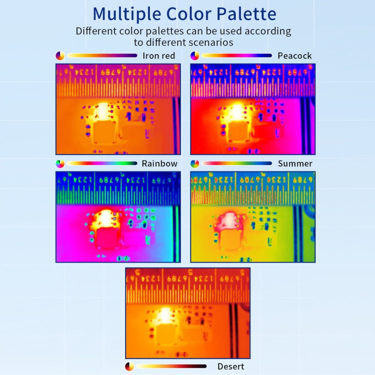 Infrared Thermal Imaging Analyzer - Test Tools by PMC Jewellery | Online Shopping South Africa | PMC Jewellery | Buy Now Pay Later Mobicred