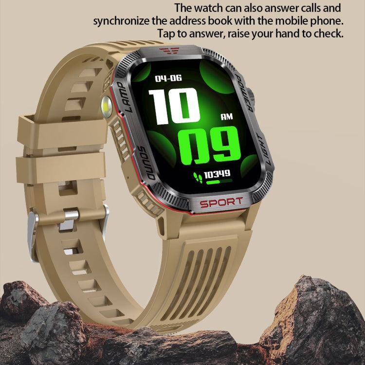 HT29 2.01 inch IPS Screen Triple Proof Smart Watch with Banknote Detector Light(Blue) - Smart Watches by PMC TechLife | Online Shopping South Africa | PMC TechLife | Buy Now Pay Later Mobicred