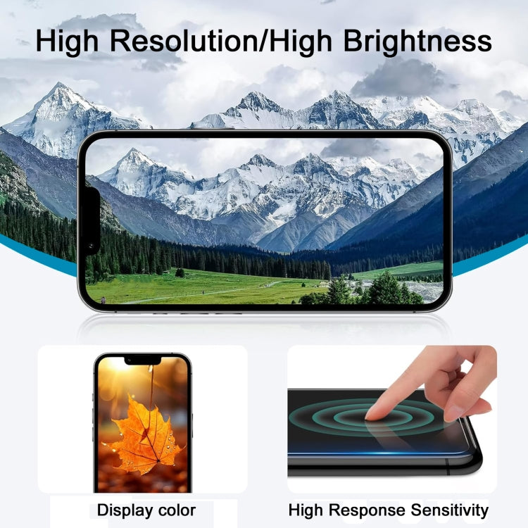 For iPhone 14 Plus HD Incell LCD Screen - LCD Related Parts by PMC TechLife | Online Shopping South Africa | PMC TechLife | Buy Now Pay Later Mobicred