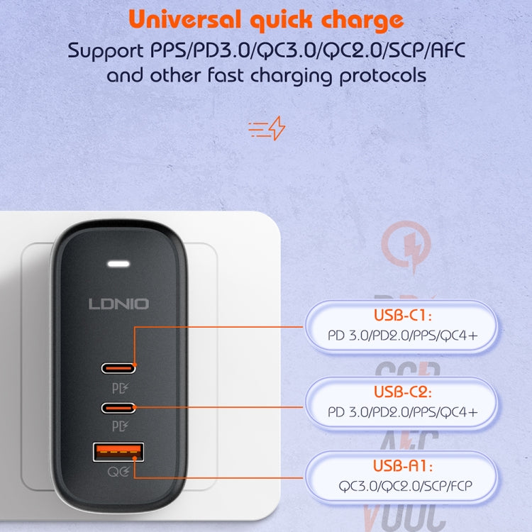 LDNIO Q366 65W USB + Dual Type-C Port Charger with 1m USB-C / Type-C to USB-C / Type-C Data Cable, Plug Type:US Plug(Black) - free shipping - PMC Jewellery - Order now!