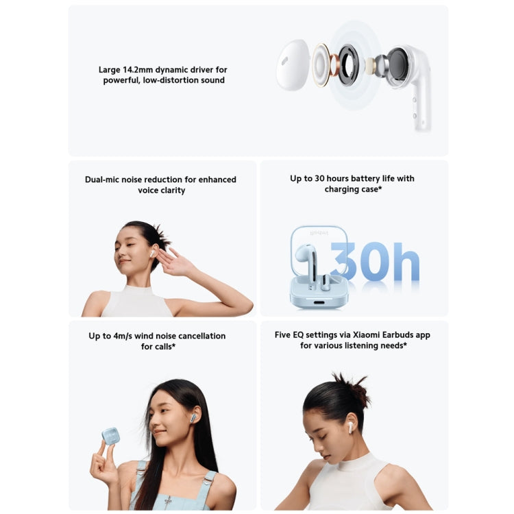 Original Xiaomi Redmi Buds 6 Active BT5.4 In-ear True Wireless Earbuds(Black) - free shipping - PMC Jewellery - Order now!