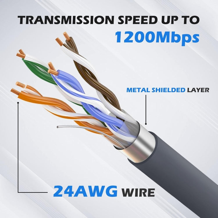 CAT5E Ethernet Connection Cable for Starlink Actuated V2, Length:10m - Lan Cable and Tools by PMC Jewellery | Online Shopping South Africa | PMC Jewellery | Buy Now Pay Later Mobicred